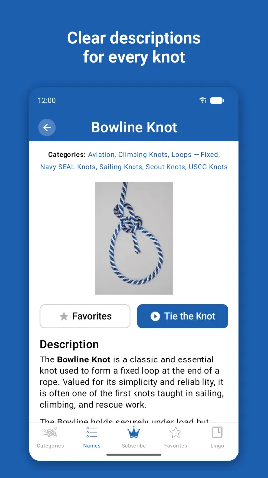 A knot's description, uses and ABOK reference